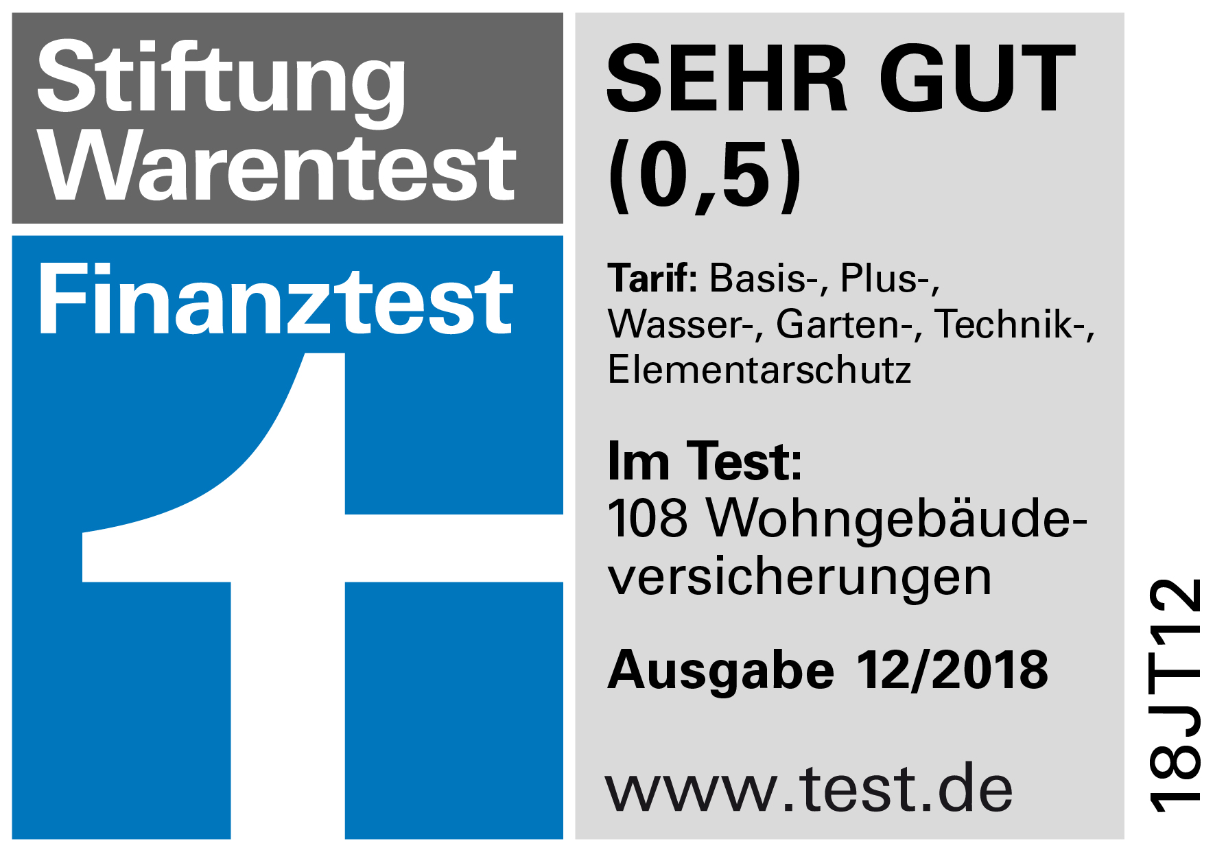 Auszeichnungen - Siegel von Stiftung Warentest